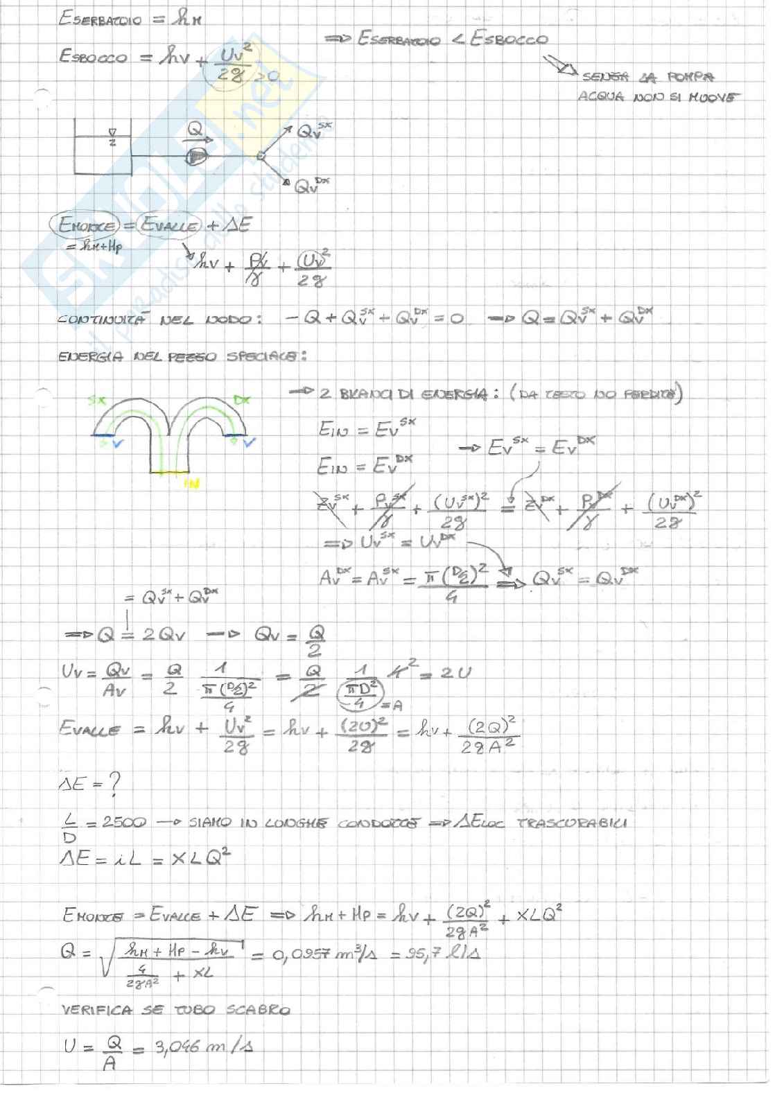 Esercitazioni di Meccanica dei Fluidi Pag. 76