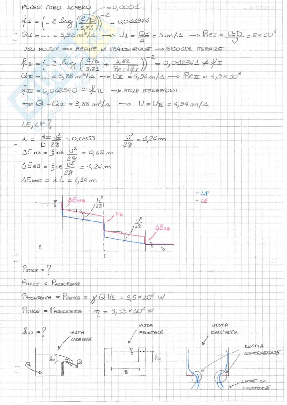 Esercitazioni di Meccanica dei Fluidi Pag. 86