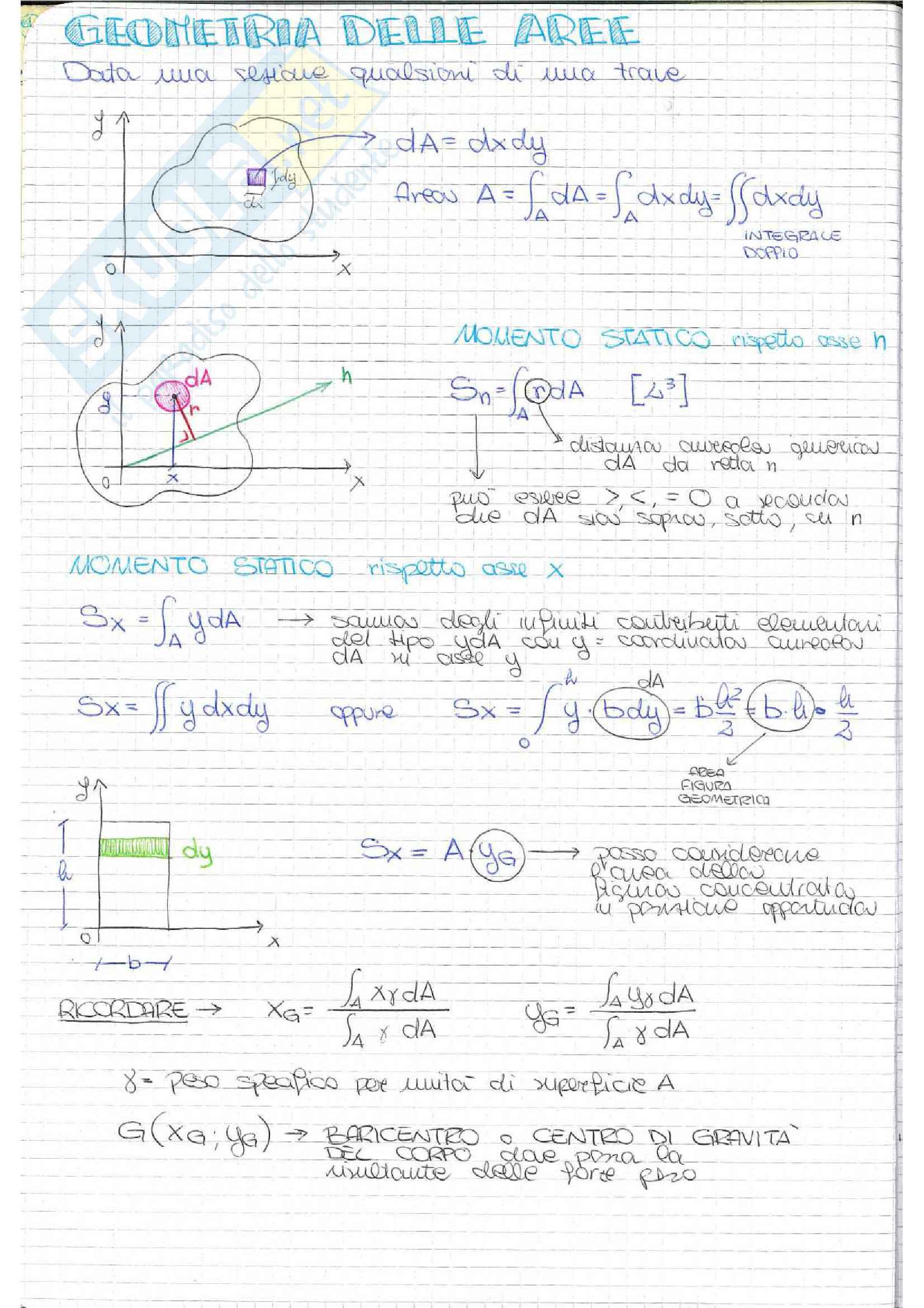 Geometria delle aree, Statica Pag. 1