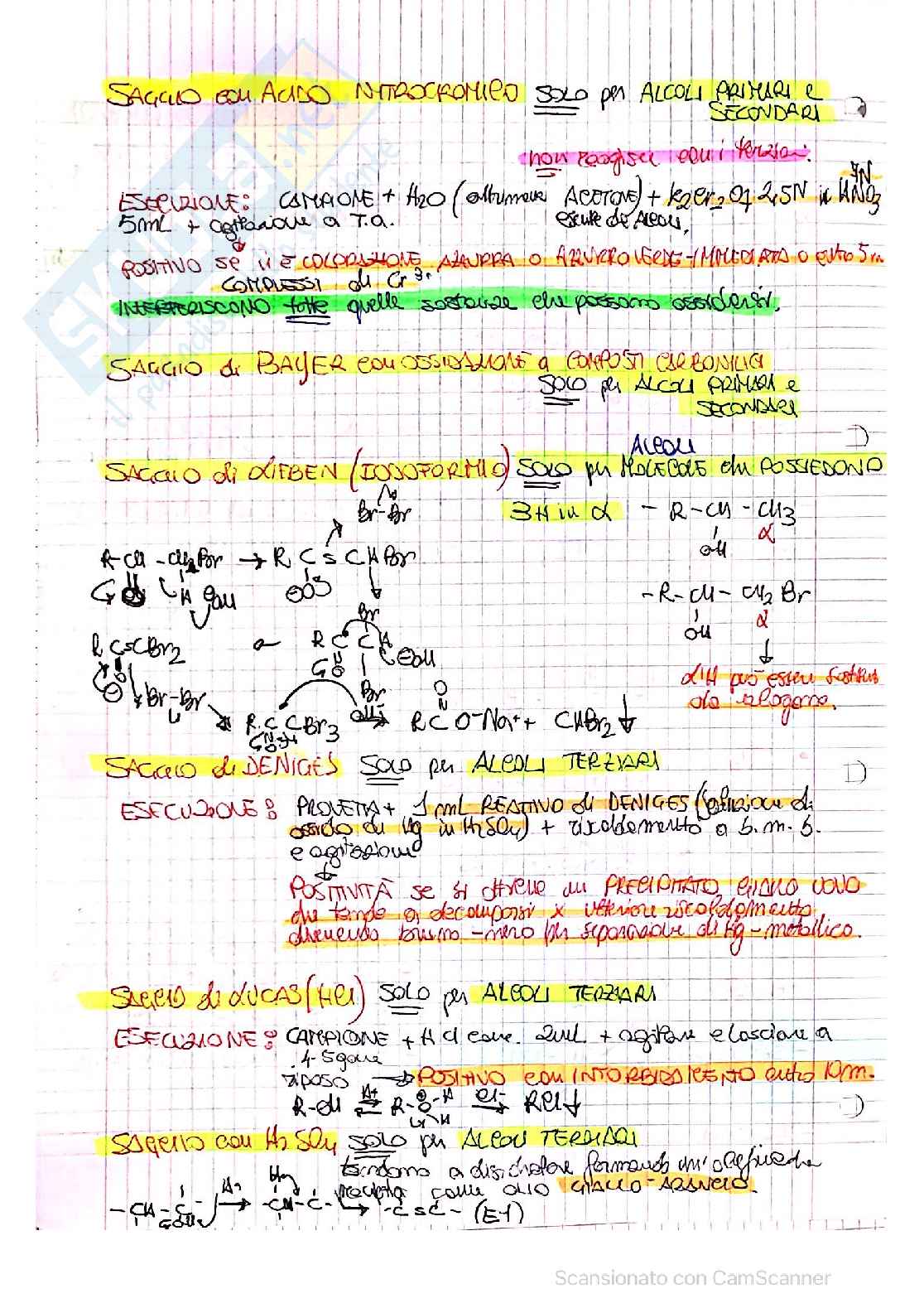Appunti analisi dei farmaci II + esercizi sulla solubilità delle molecole con relativi saggi Pag. 41