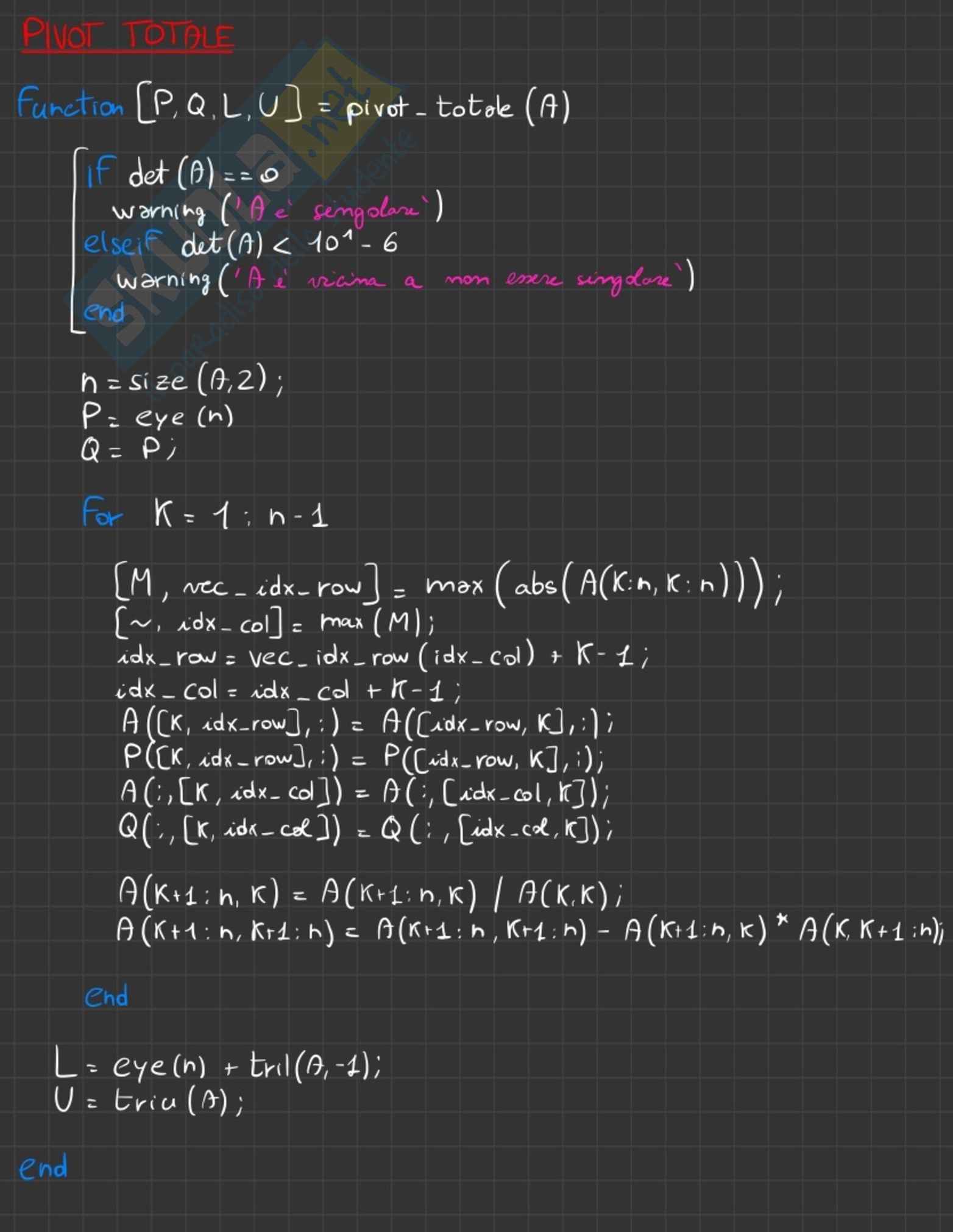 Script di Analisi numerica Pag. 11