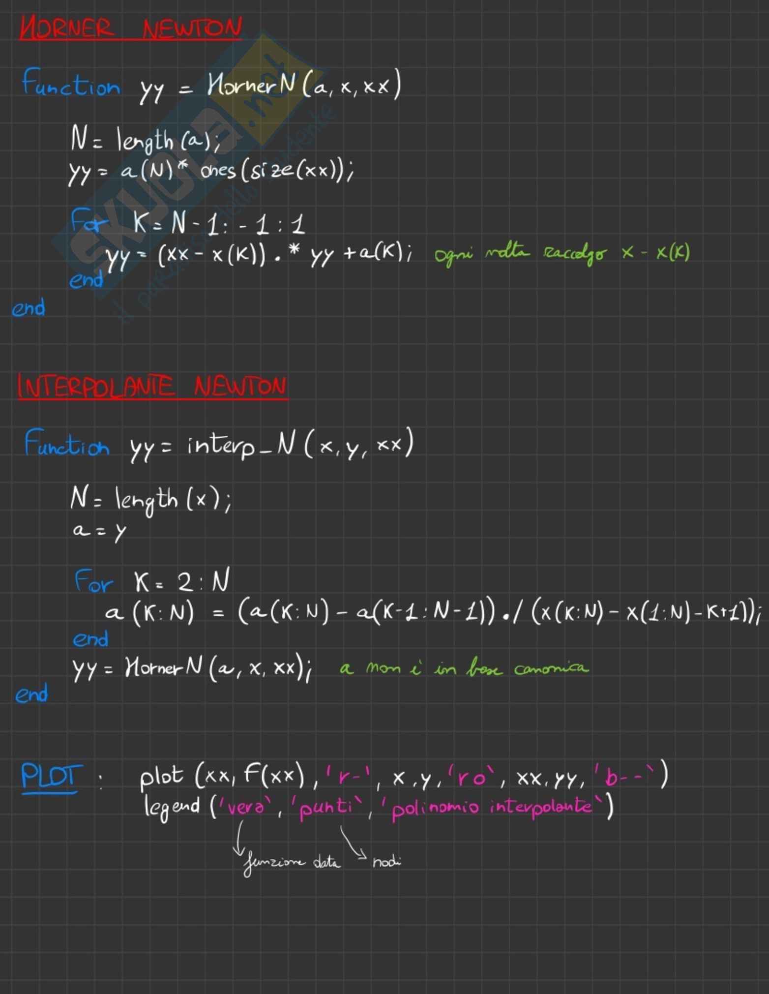 Script di Analisi numerica Pag. 16