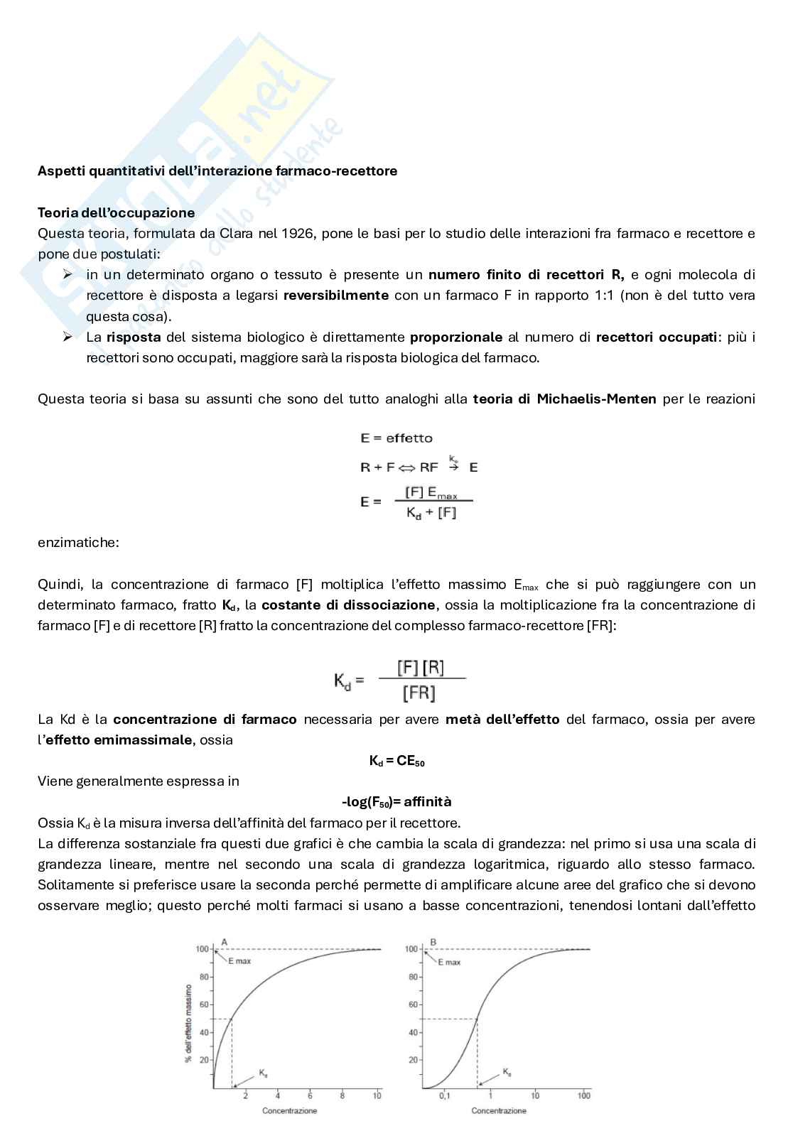 Principi generali di Farmacologia Pag. 11