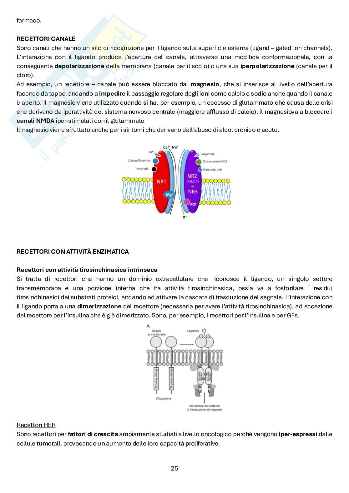 Principi generali di Farmacologia Pag. 26