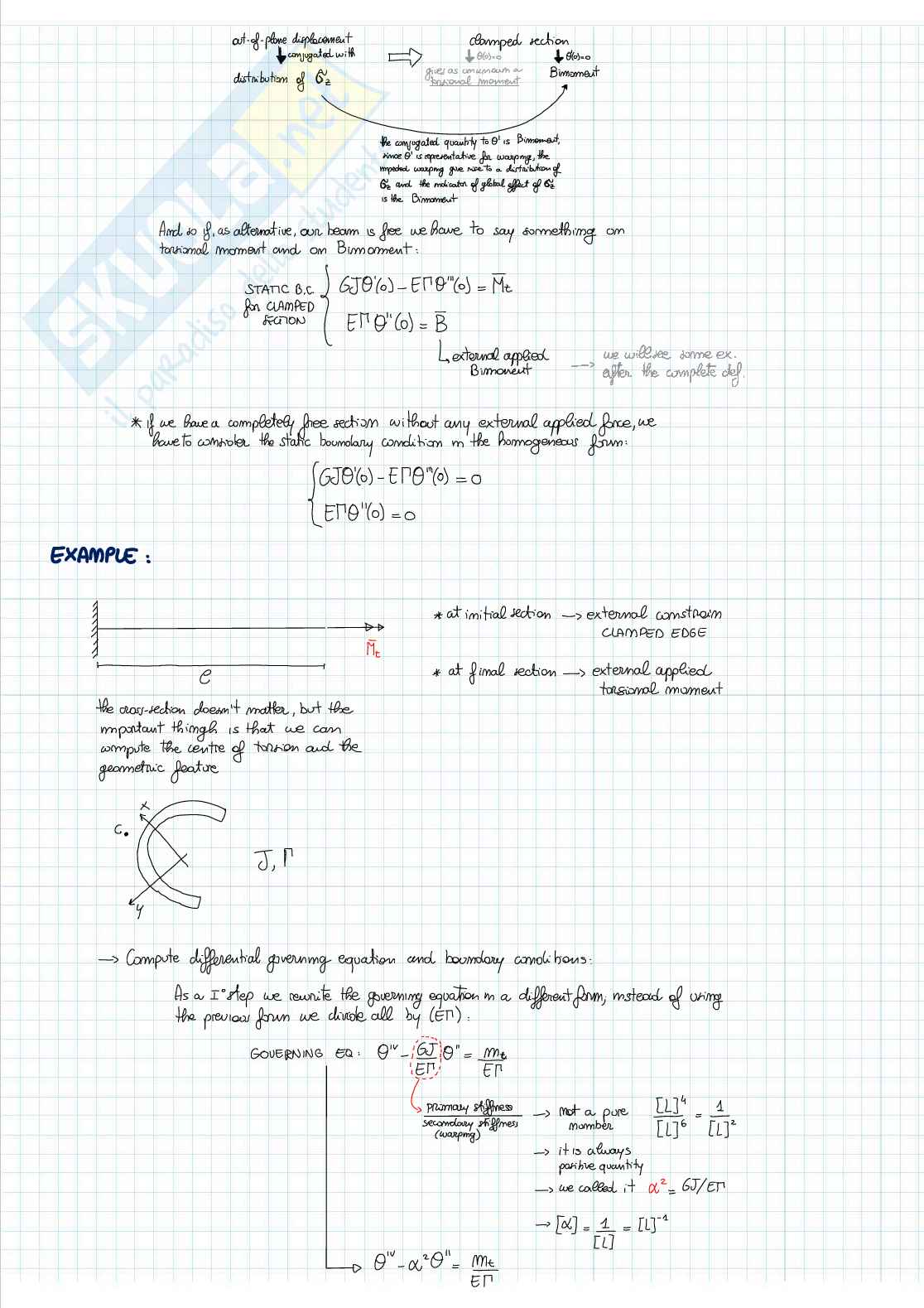 Theory of structures Pag. 41