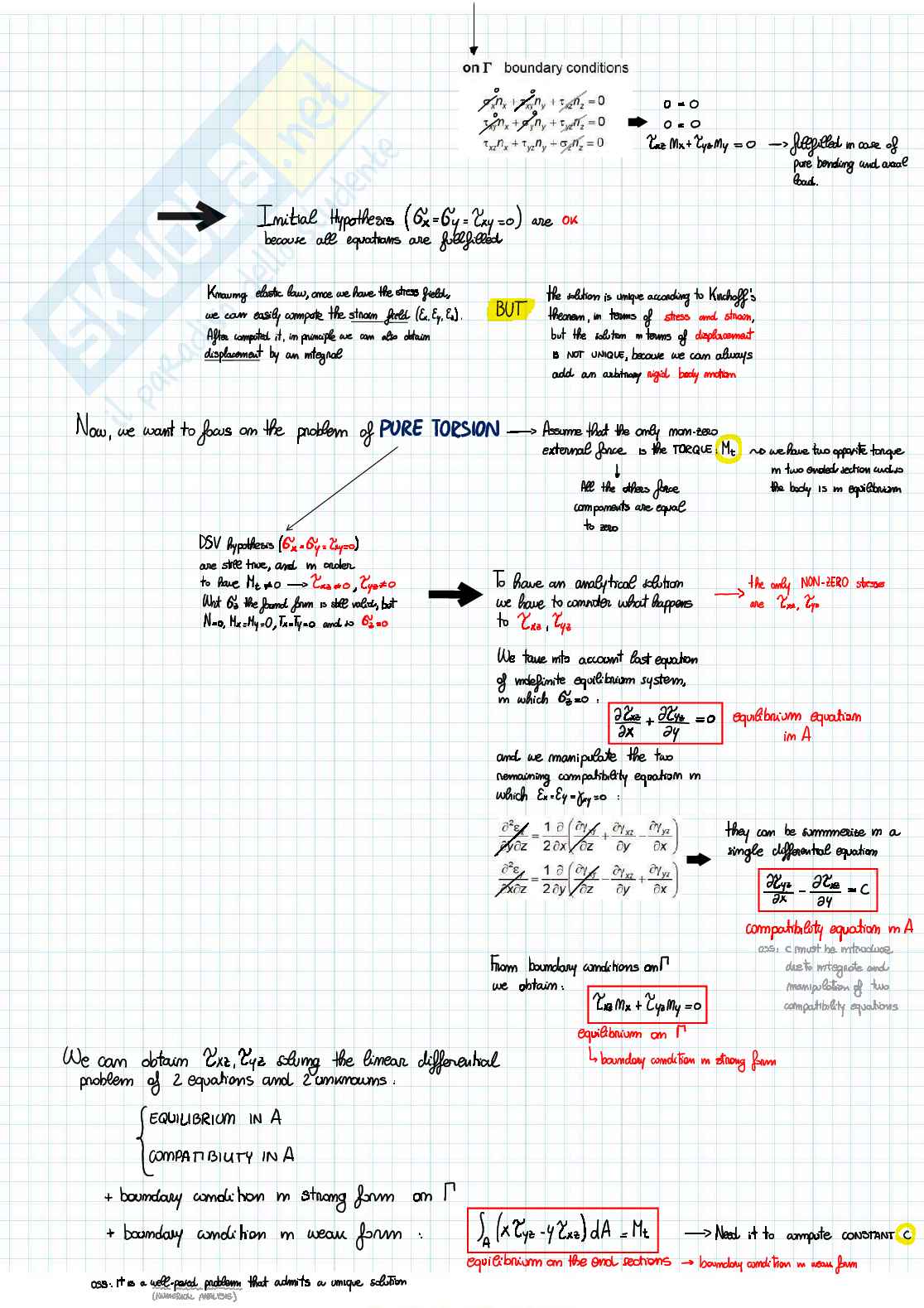Theory of structures Pag. 6