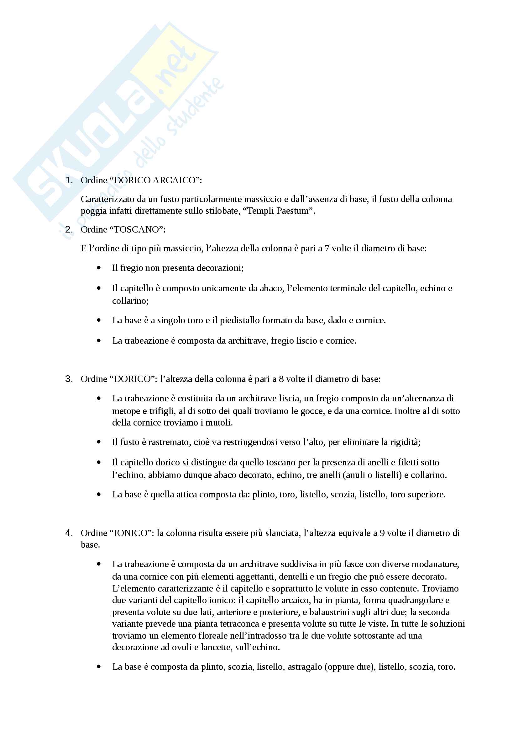 Ordini Architettonici e Grecia Antica Pag. 2