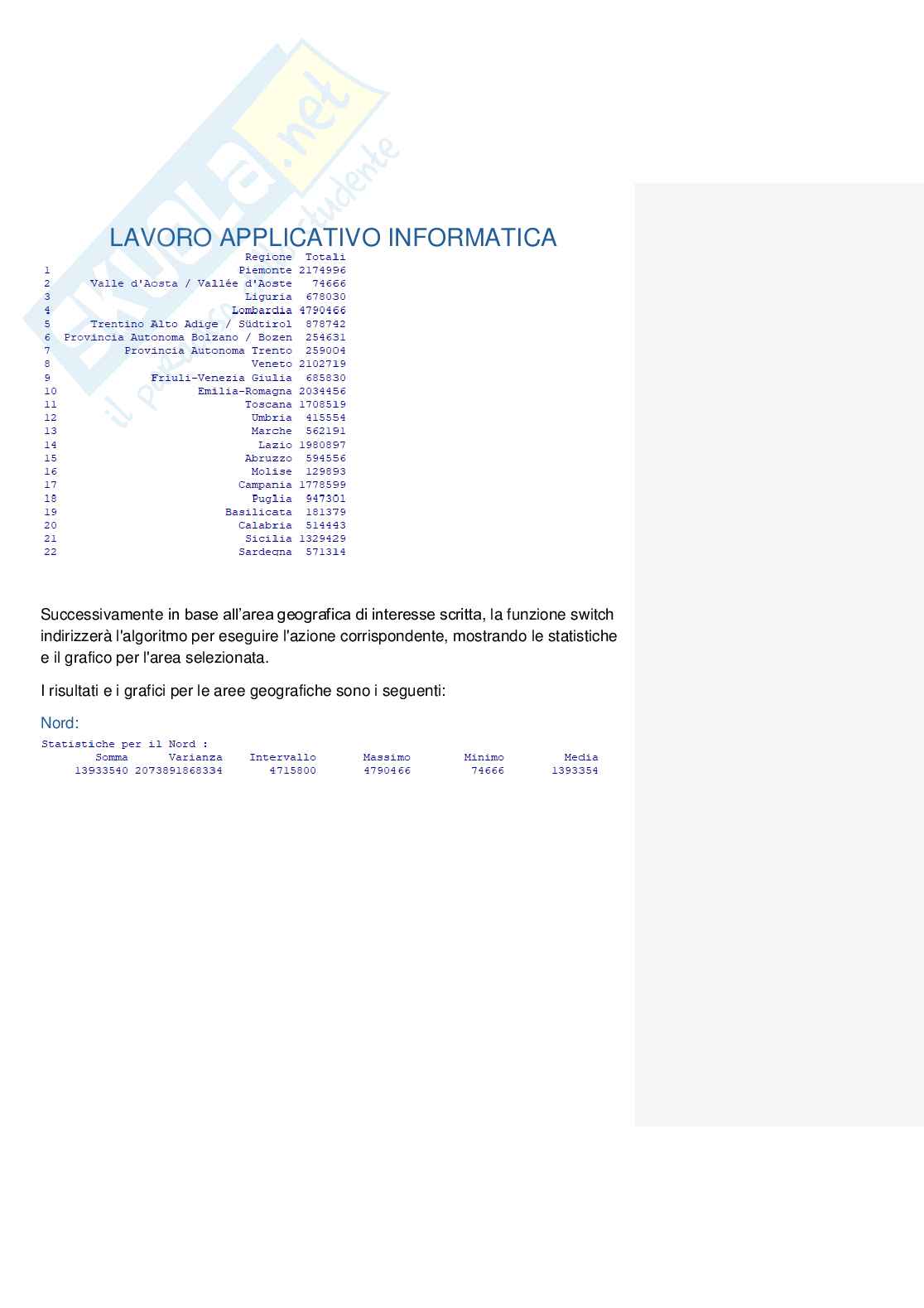 Lavoro applicato  Pag. 46