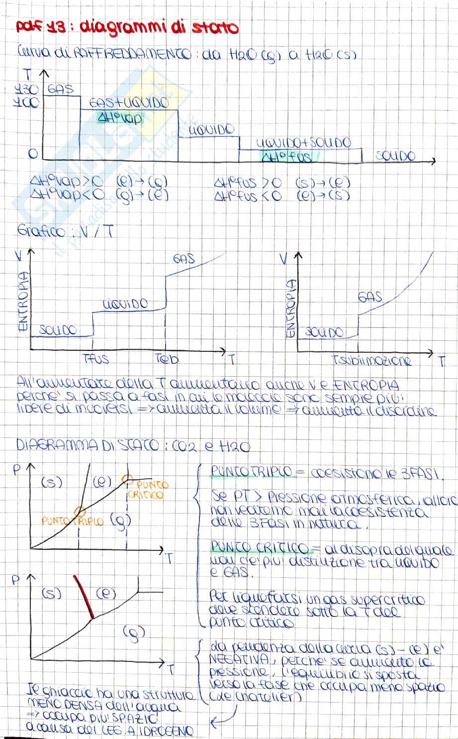 Chimica inorganica (I) - seconda parte Pag. 6