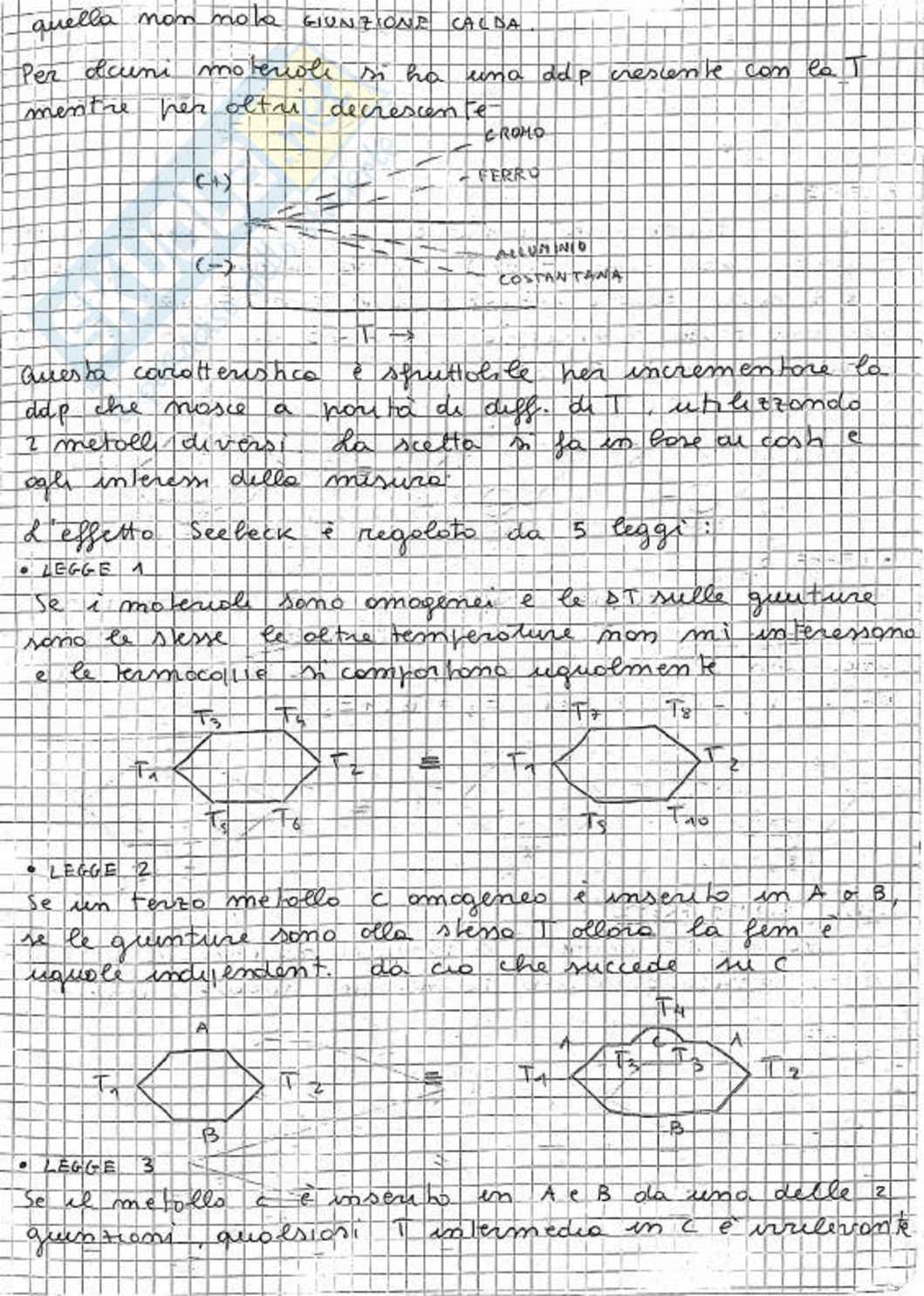  Misure meccaniche e collaudi Pag. 21