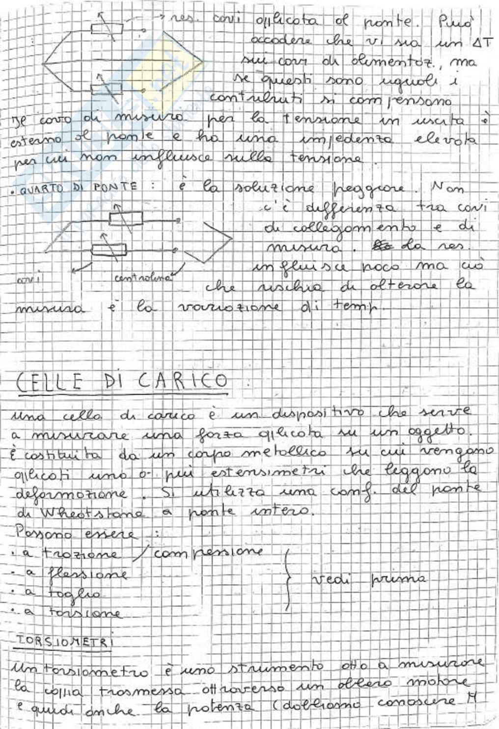  Misure meccaniche e collaudi Pag. 41