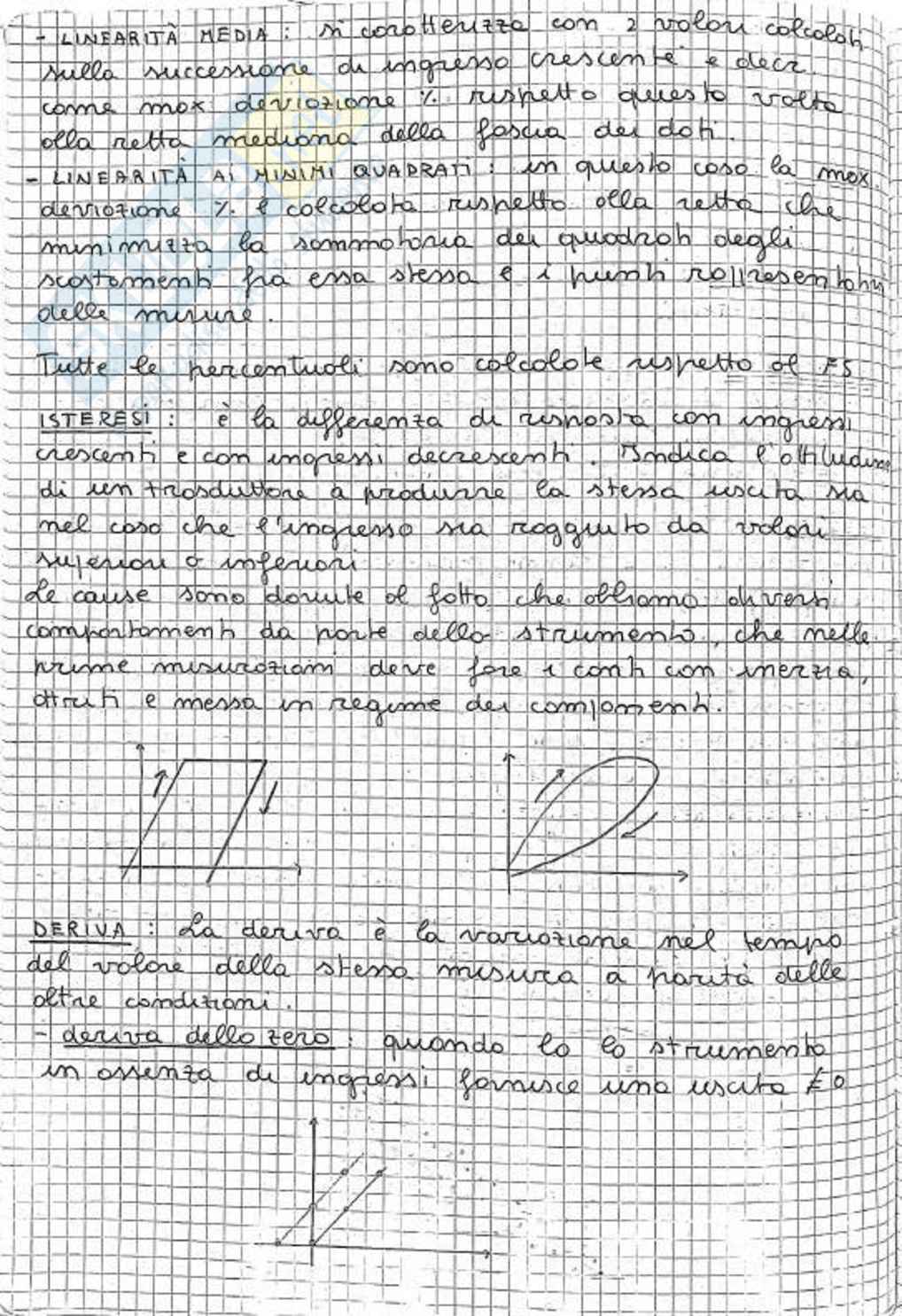  Misure meccaniche e collaudi Pag. 6