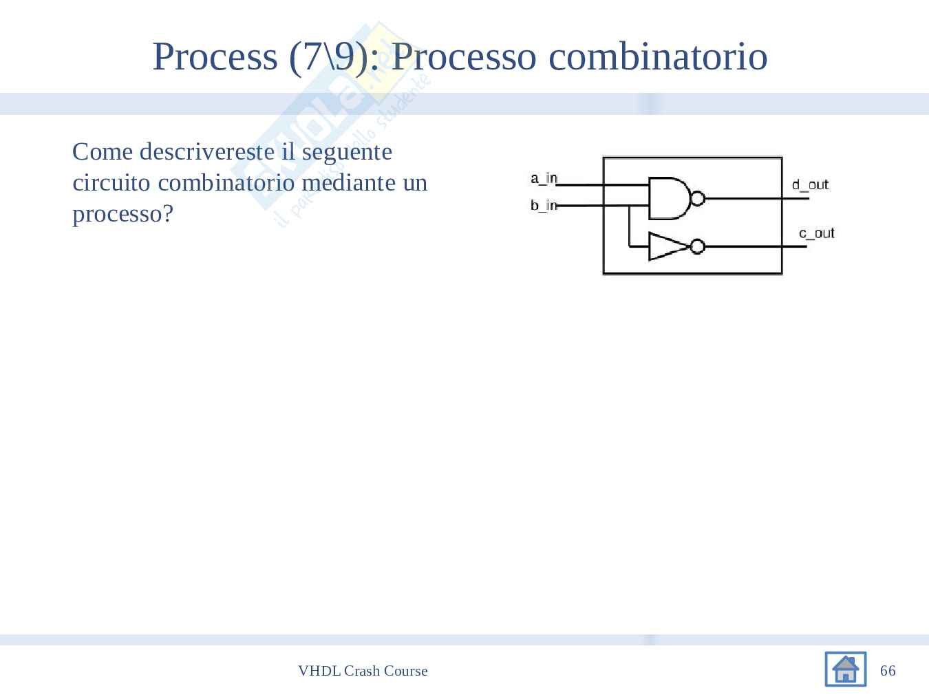 Introduzione VHDL Pag. 66