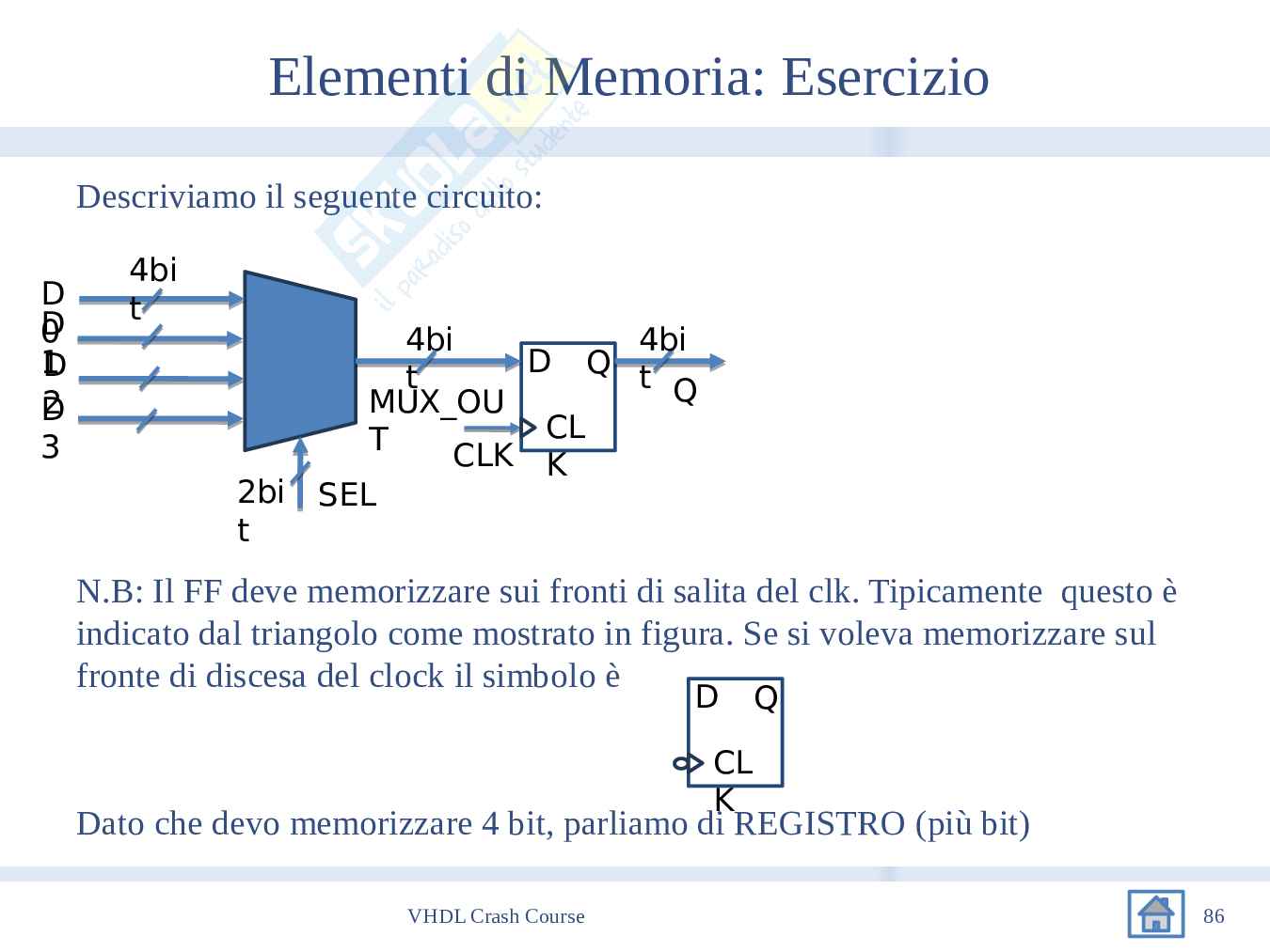 Introduzione VHDL Pag. 86