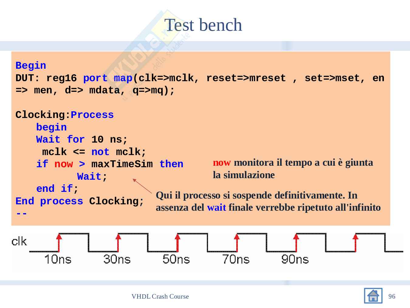 Introduzione VHDL Pag. 96