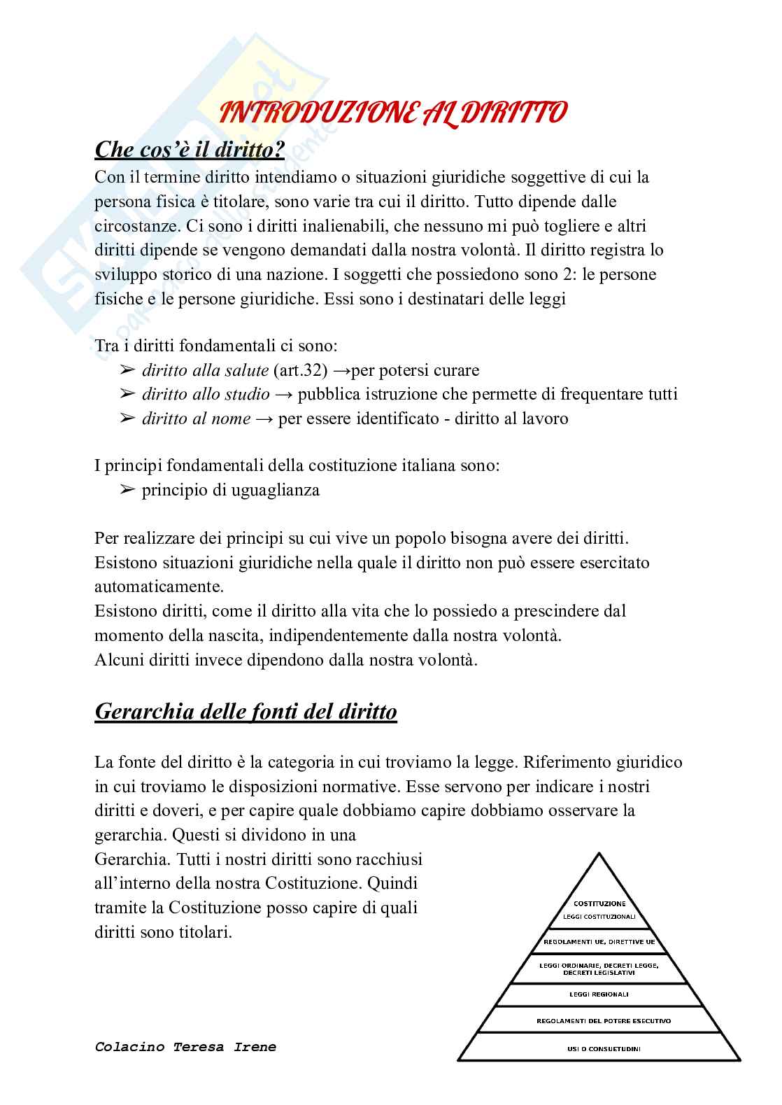 Introduzione al diritto Pag. 1