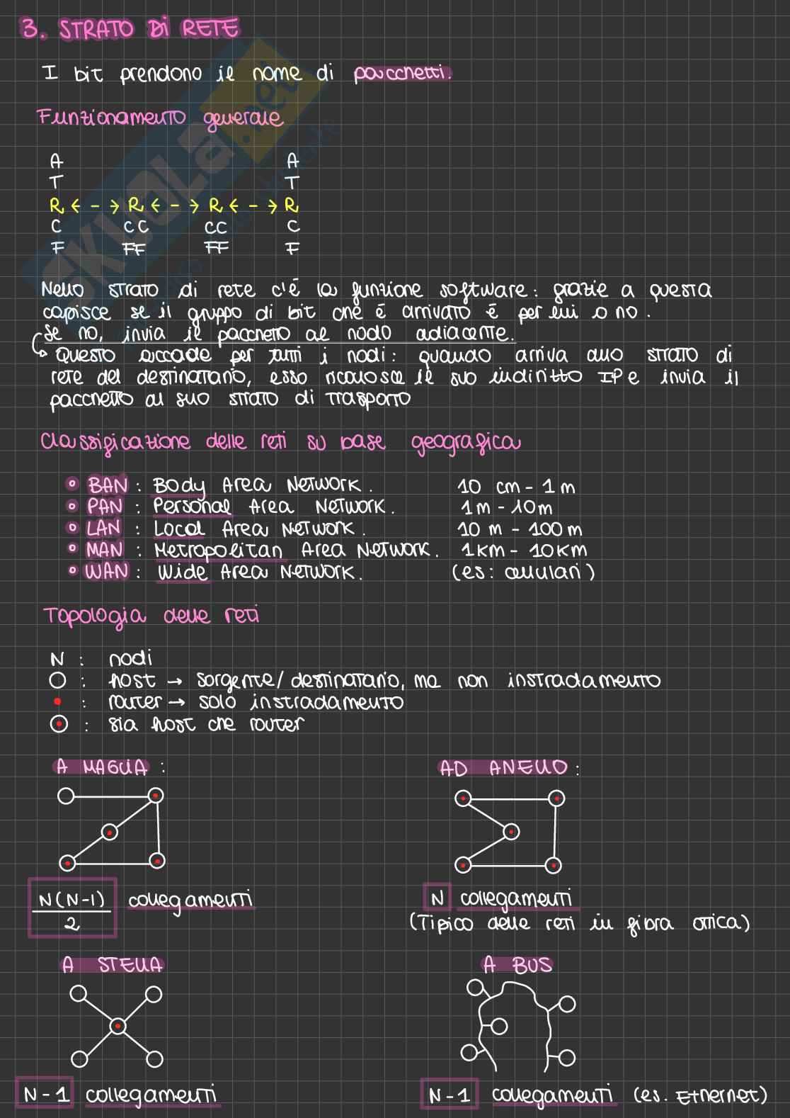 Appunti Telecomunicazioni - Parte orale Pag. 41