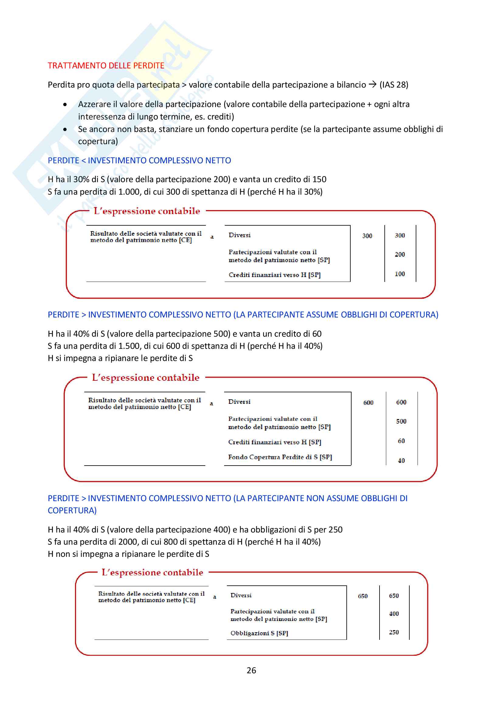 Riassunto di Deal design and valuation for business combinations and joint agreements Pag. 26
