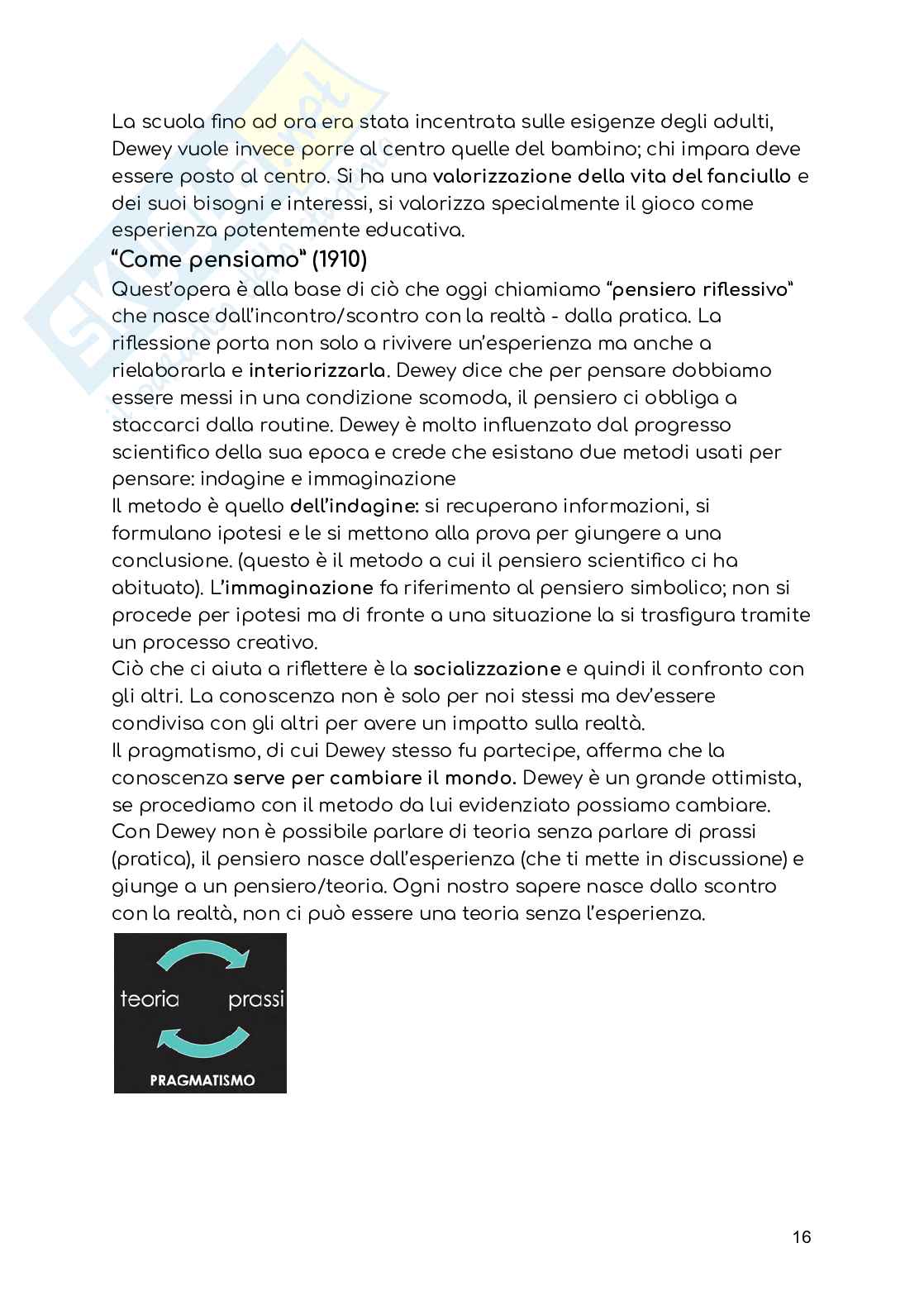 Pedagogia generale I - 2023/2024 Pag. 16