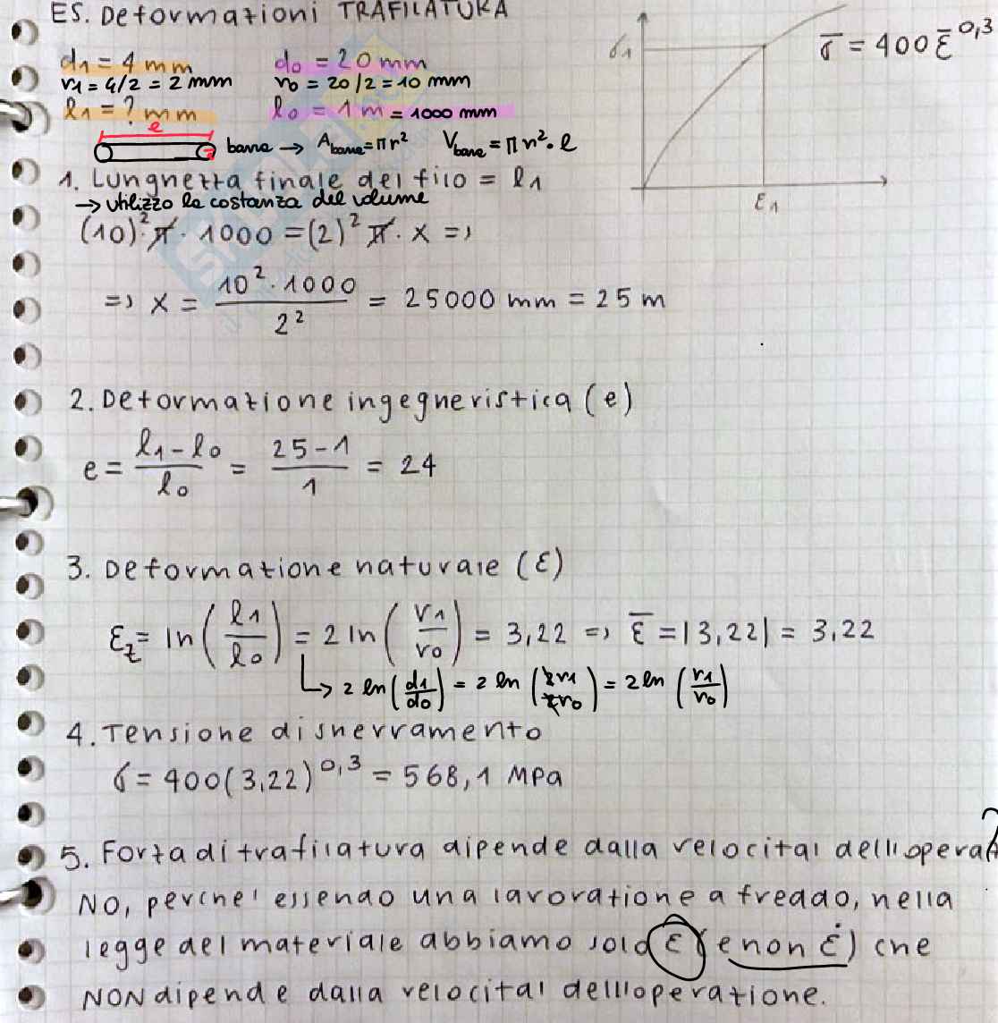 Esercizi stile esami di Studi di fabbricazione Pag. 2