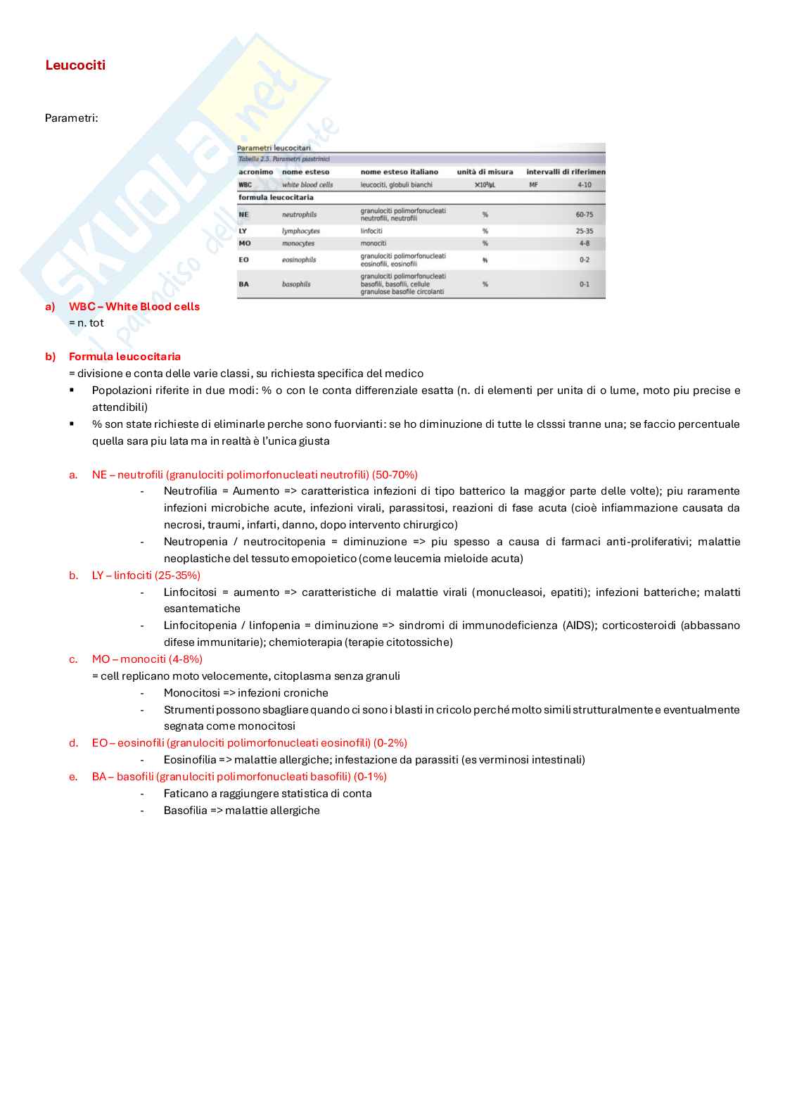 Appunti completi di Biochimica clinica e biologia molecolare clinica  Pag. 16