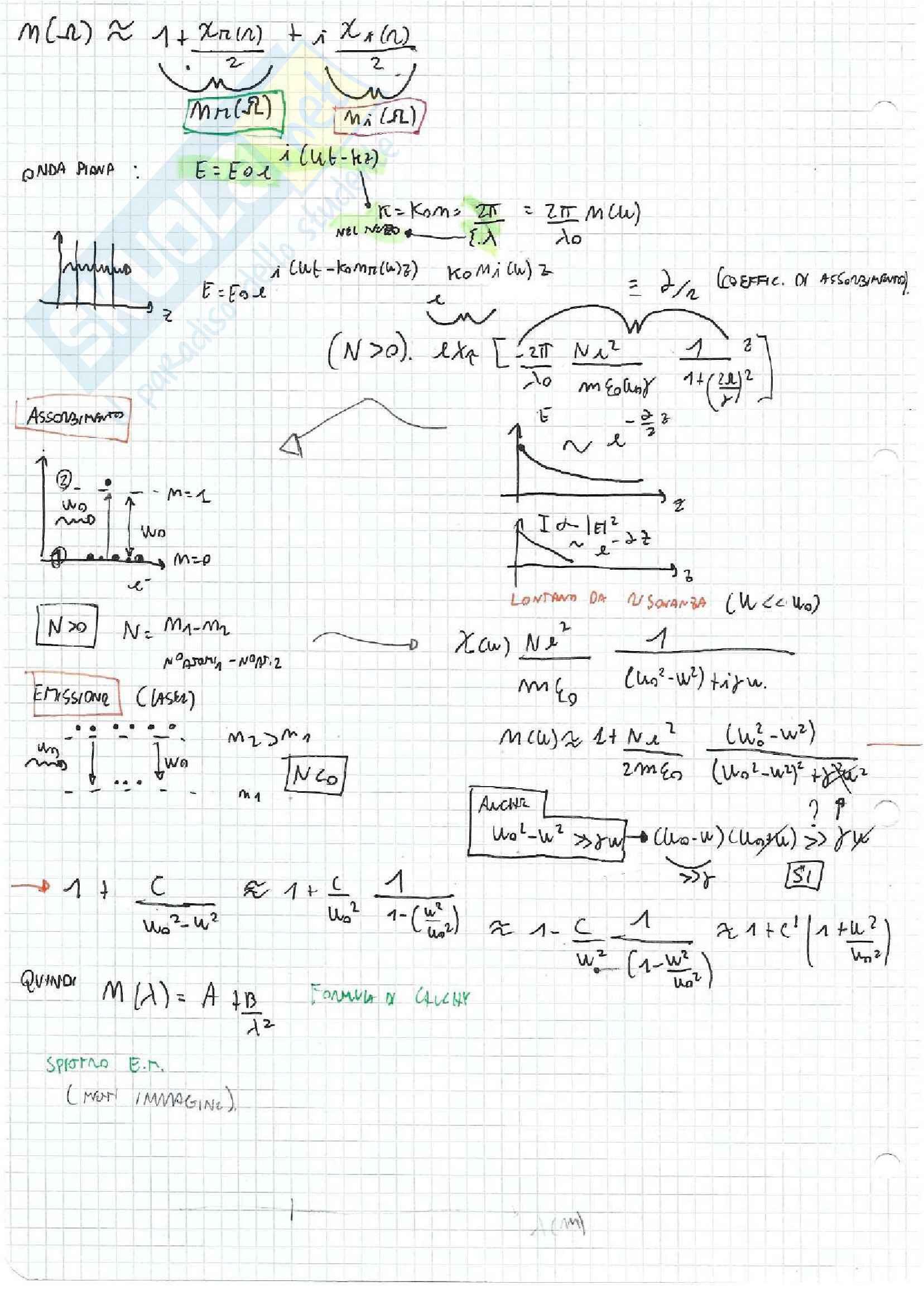 Appunti ed Esercizi Fisica 2 Pag. 106