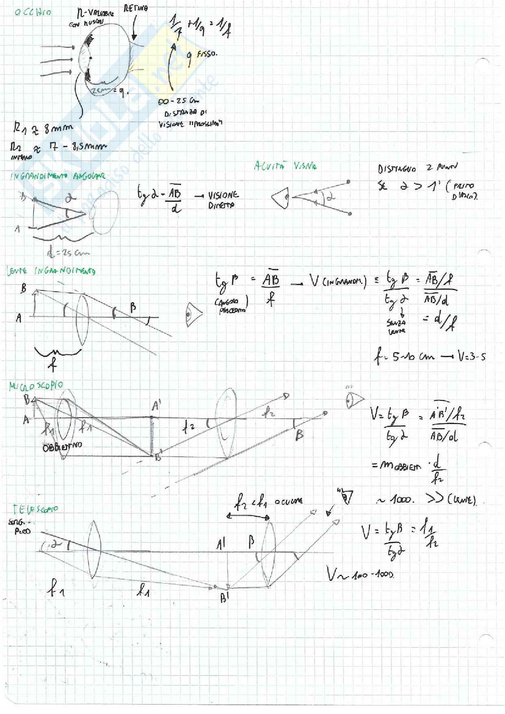 Appunti ed Esercizi Fisica 2 Pag. 136