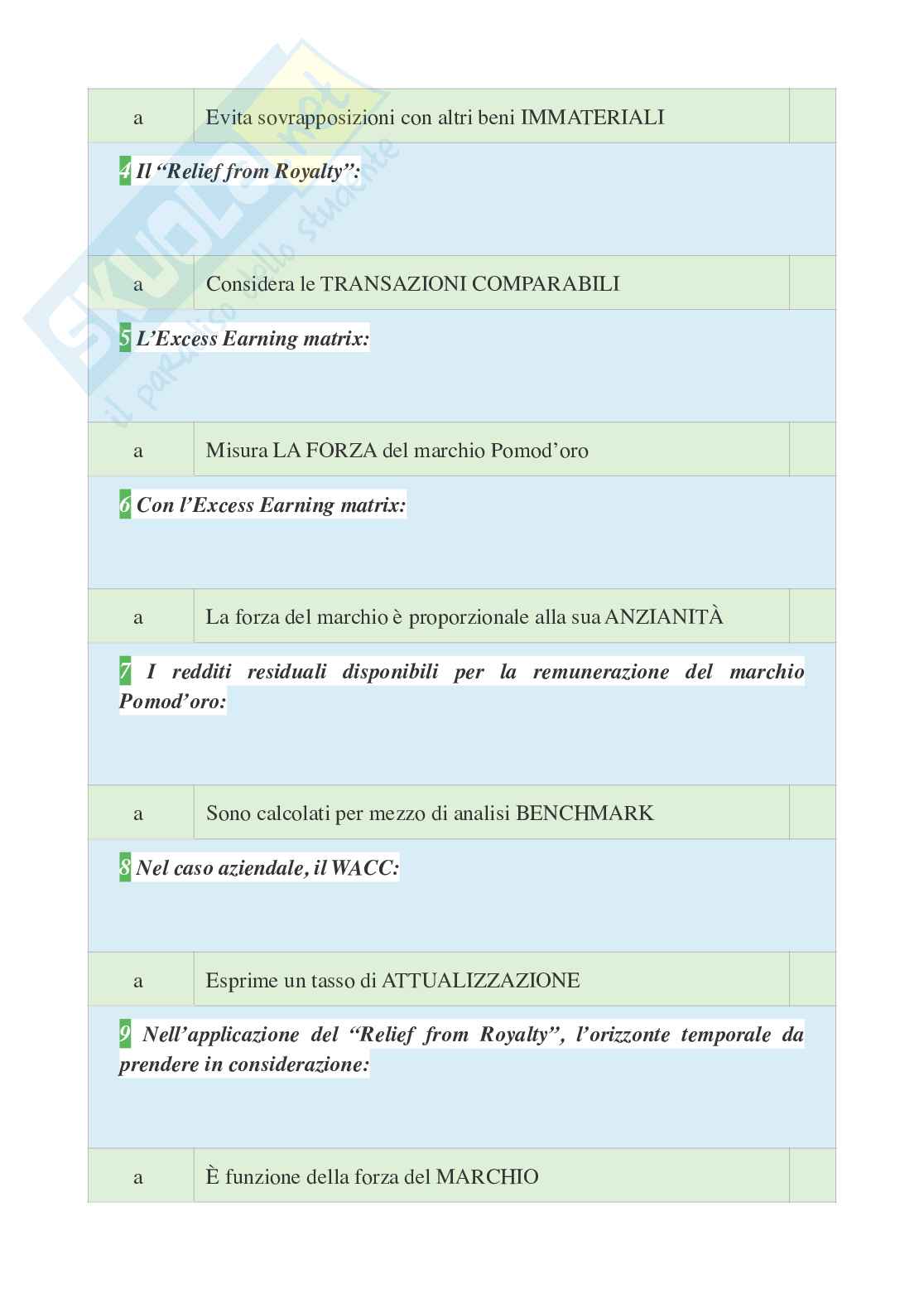 Tutte le 700 domande e risposte esame di Strategie di comunicazione d'impresa - aggiornate a Novembre 2022 - 100 Pagine Pag. 16