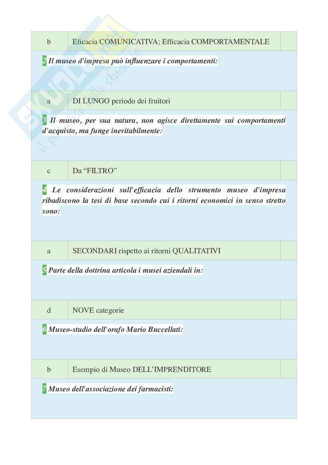 Tutte le 700 domande e risposte esame di Strategie di comunicazione d'impresa - aggiornate a Novembre 2022 - 100 Pagine Pag. 61