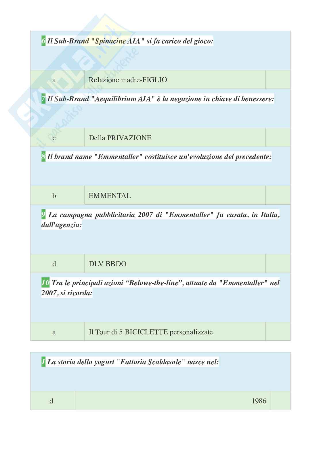 Tutte le 700 domande e risposte esame di Strategie di comunicazione d'impresa - aggiornate a Novembre 2022 - 100 Pagine Pag. 91