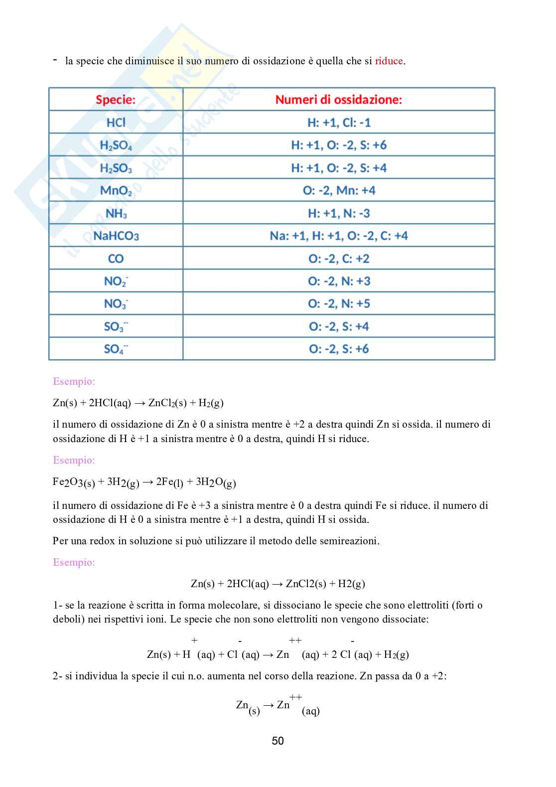 Appunti parte 3 di Fondamenti di chimica Pag. 16