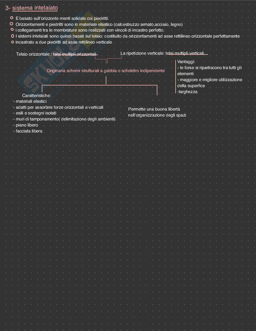 Strutture per il design Pag. 11