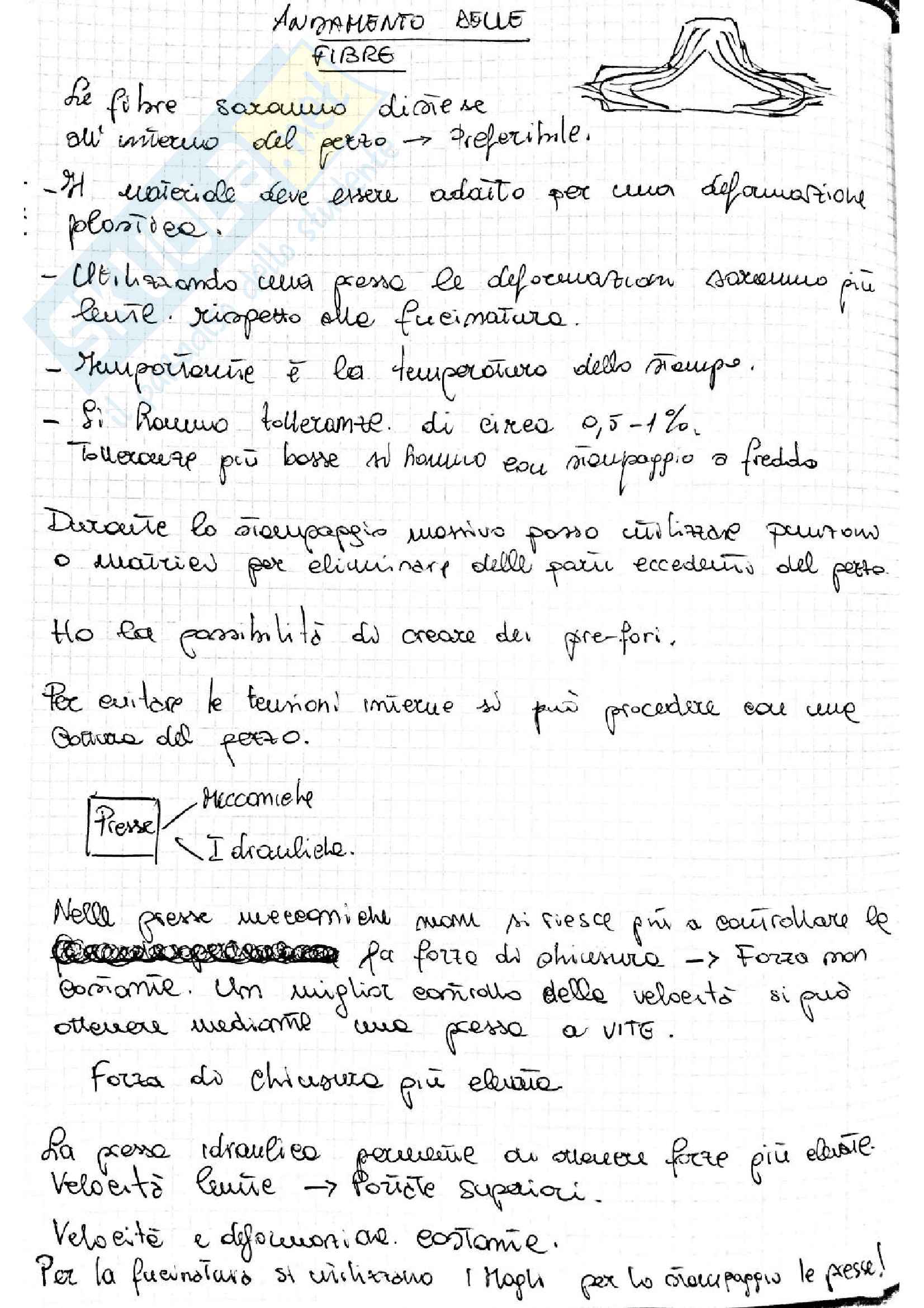 Tecnologia meccanica - Tecniche di fonderia e processi di fabbricazione Pag. 71