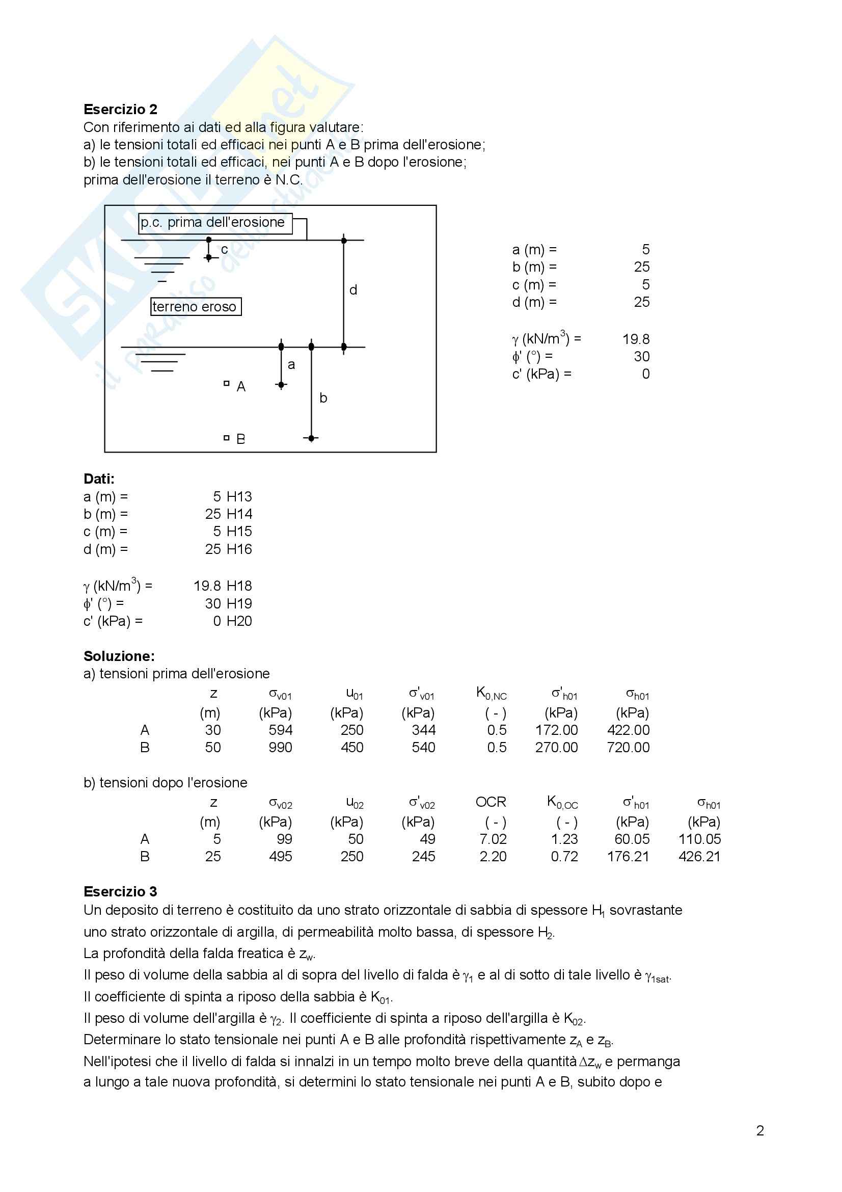 Geotecnica - Esercizi 1996-2003 Pag. 2