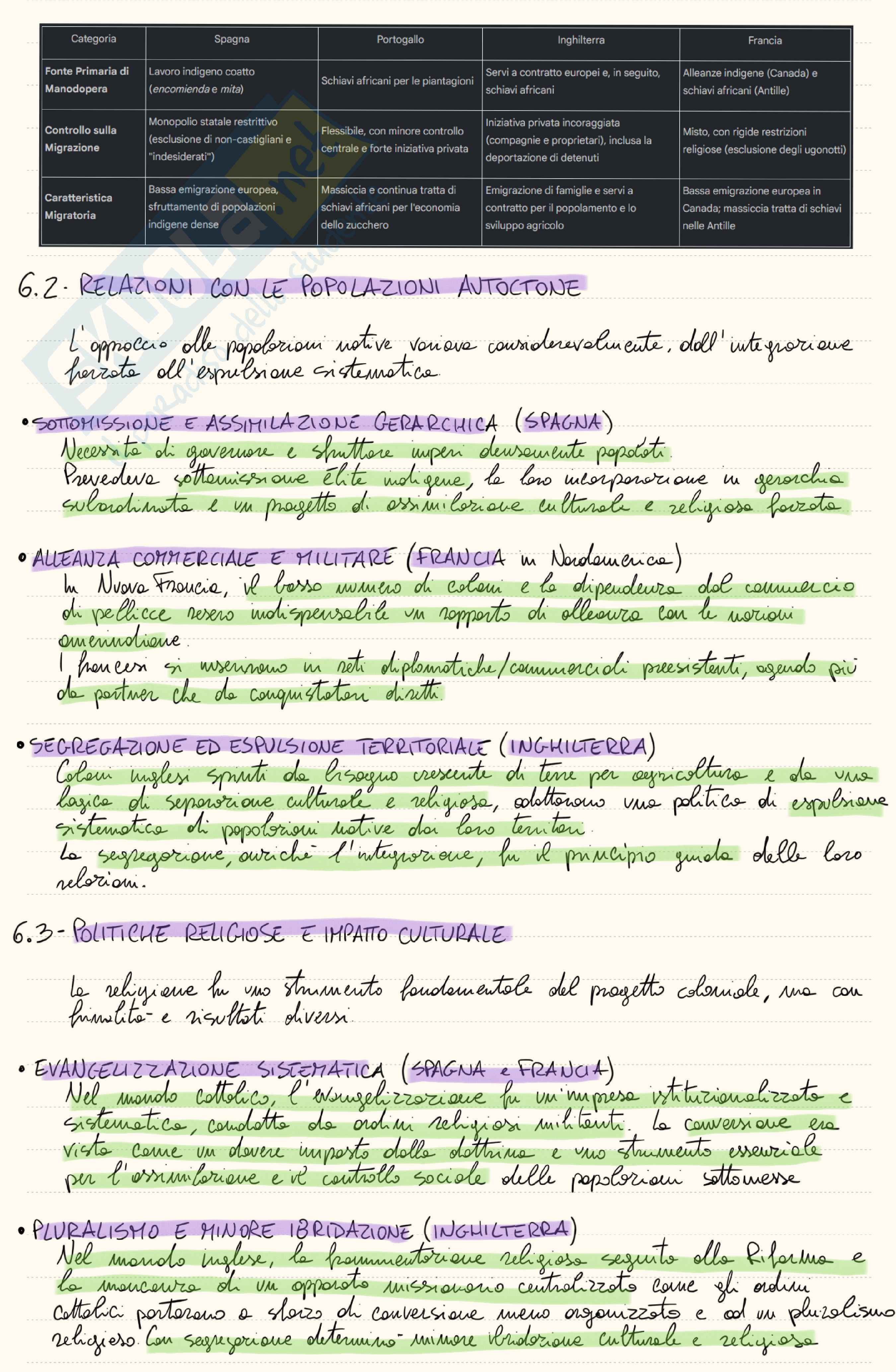 Riassunto esame Storia globale, Prof. Tudini Flavia, libro consigliato Il mondo atlantico, Morelli Pag. 6