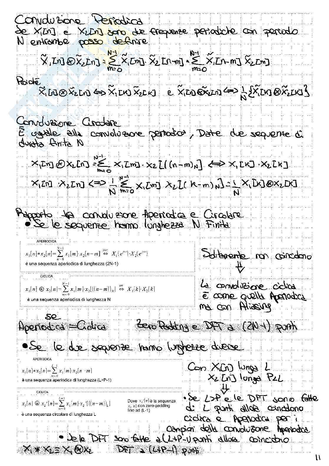 Appunti Circuiti e Algoritmi per il Digital Signal Processing Pag. 11