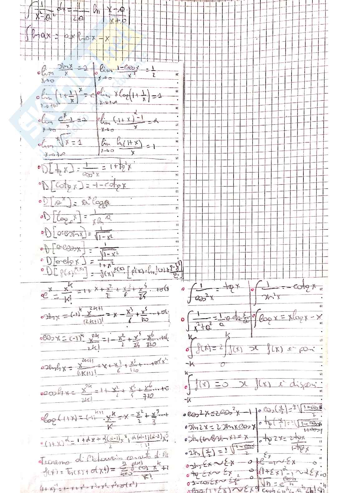 Analisi matematica 1 Pag. 26