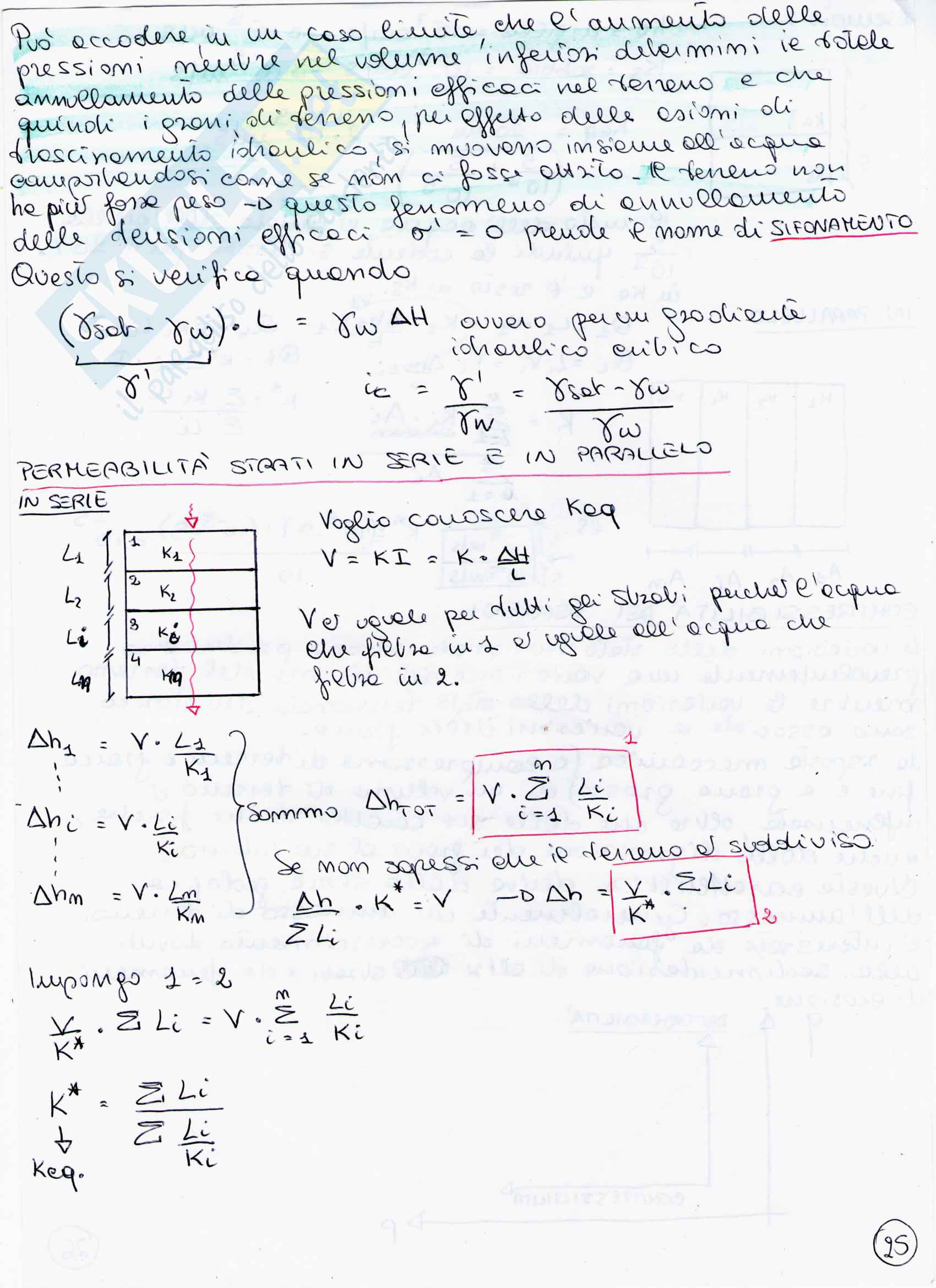 Esame di Geotecnica - Teoria Pag. 26