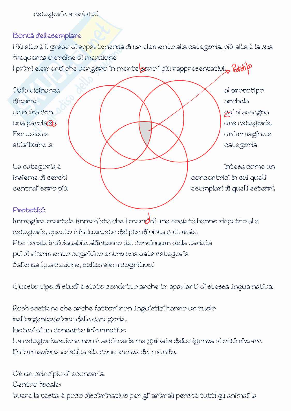 Parte finale appunti di Linguistica applicata Pag. 6