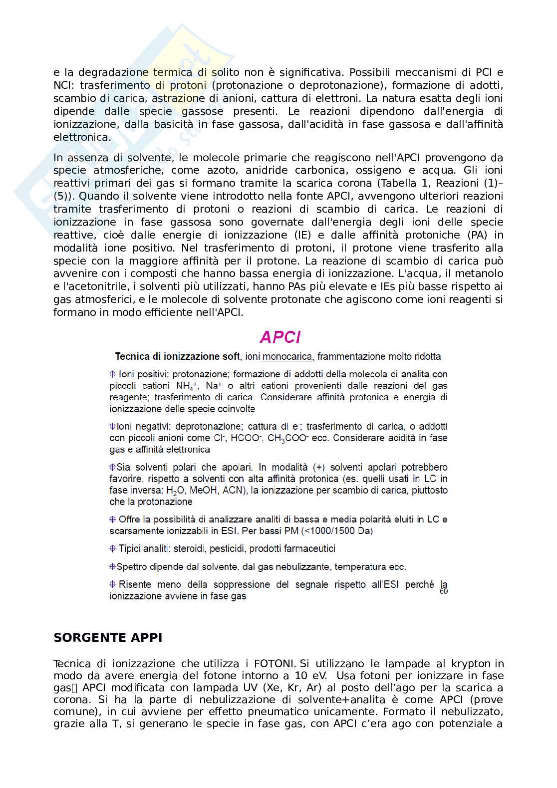 Tecniche e metodologie analitiche in spettrometria di massa Pag. 41