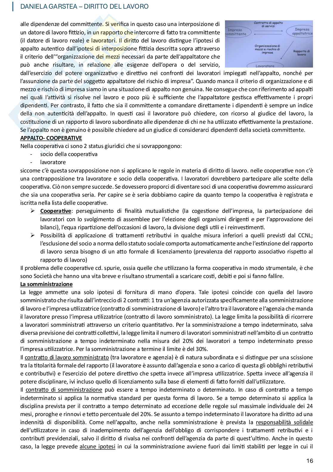Diritto del lavoro Pag. 16