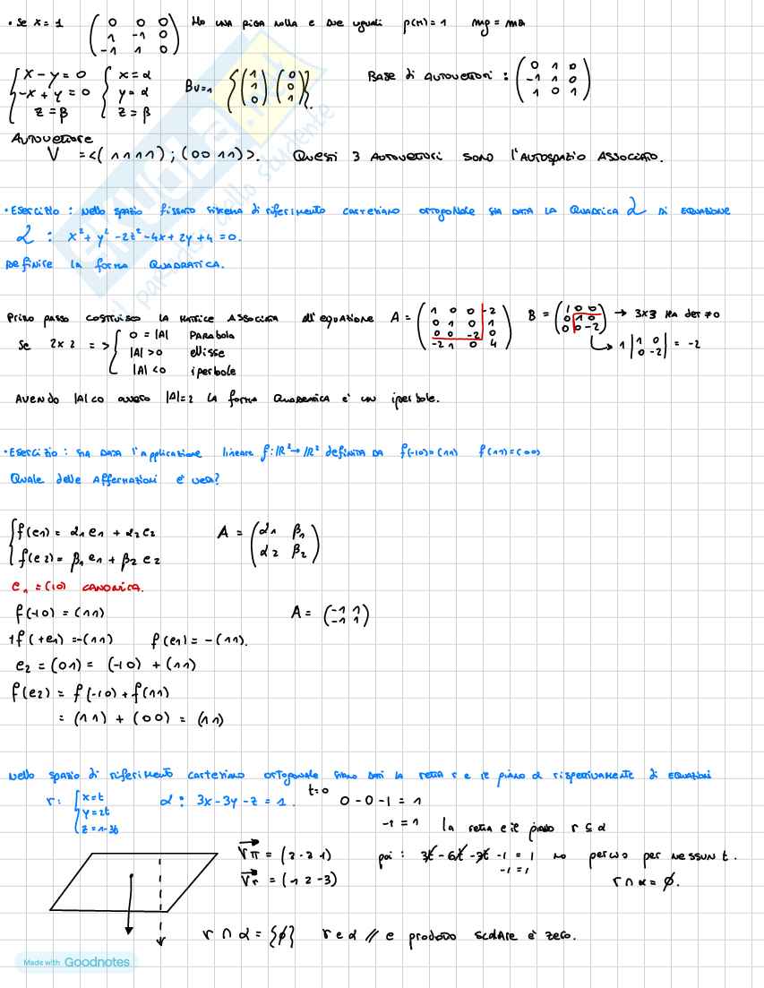 Esercizi svolti Geometria Pag. 11