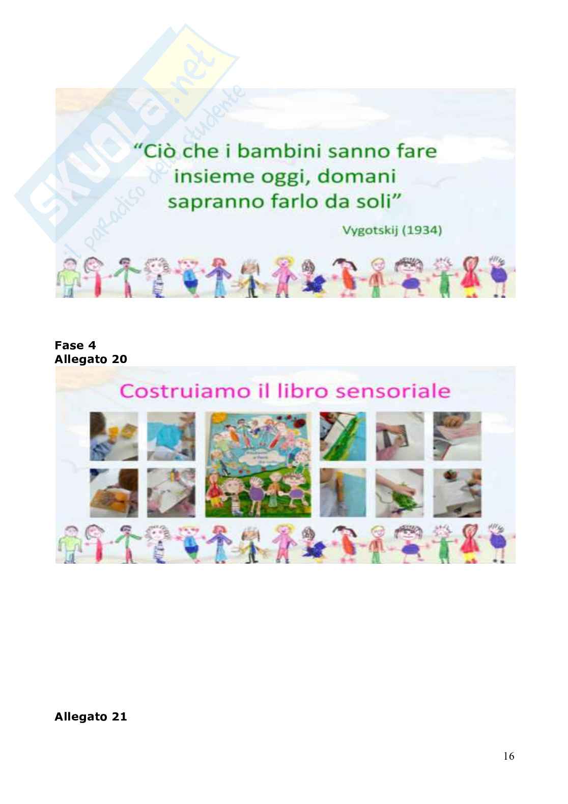 Esempio Uda lezione simulata per la scuola dell'infanzia o primaria e concorsi pubblici dal titolo imparare con il corpo Pag. 16