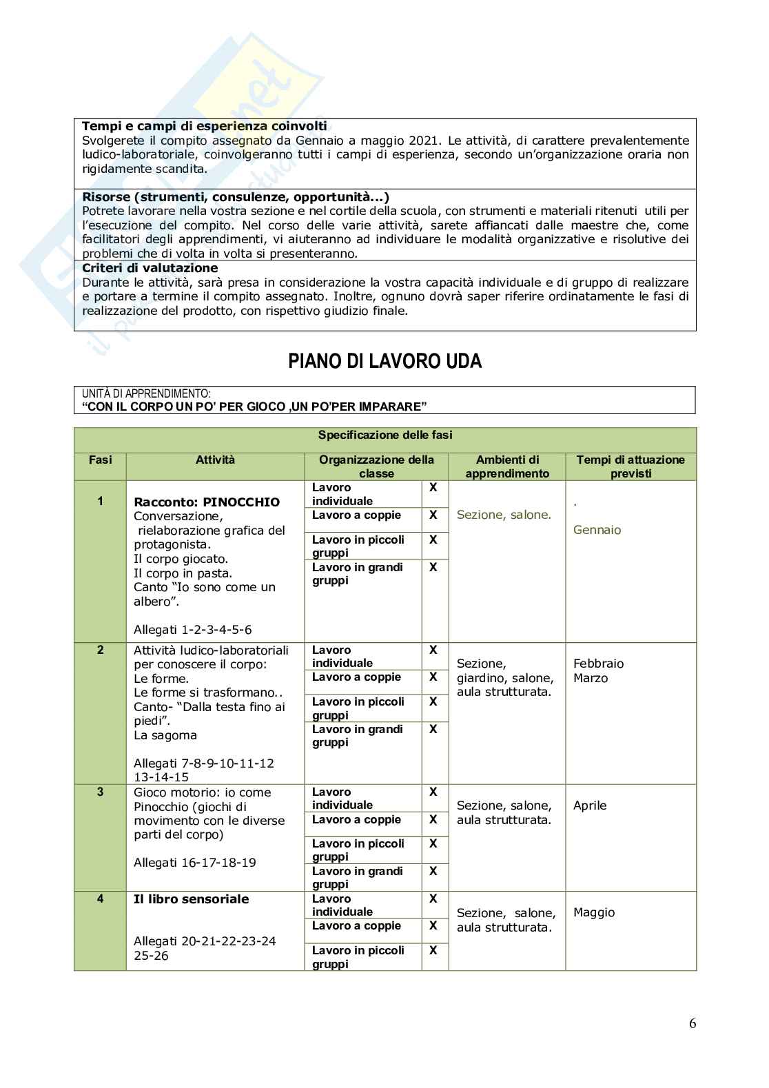 Esempio Uda lezione simulata per la scuola dell'infanzia o primaria e concorsi pubblici dal titolo imparare con il corpo Pag. 6