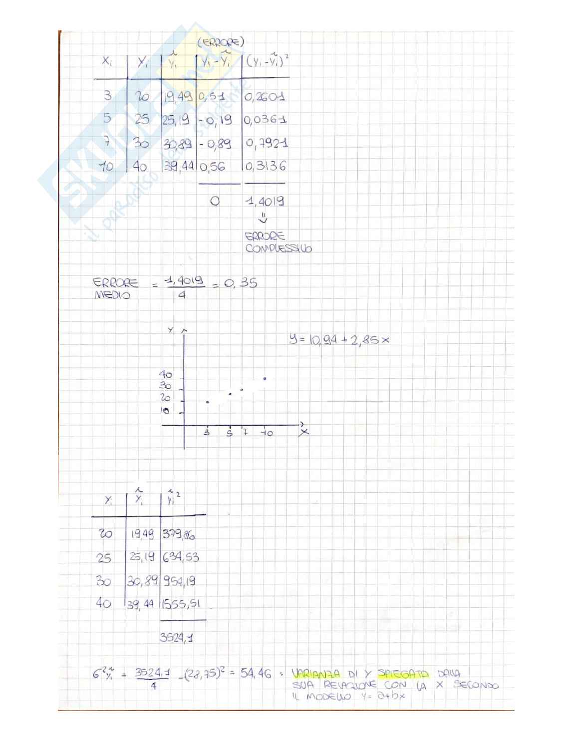 Appunti di Statistica I Pag. 46