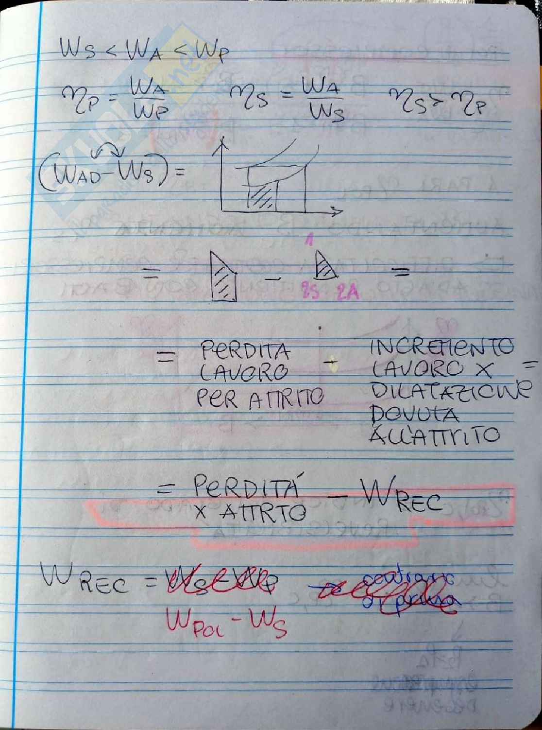Sistemi energetici - teoria lezioni   Pag. 21