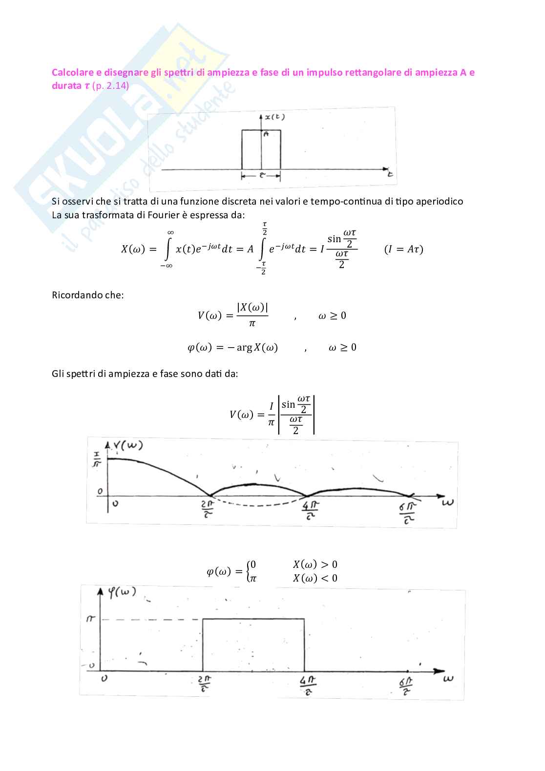 Risposte teoremi Fondamenti di telecomunicazioni Pag. 2