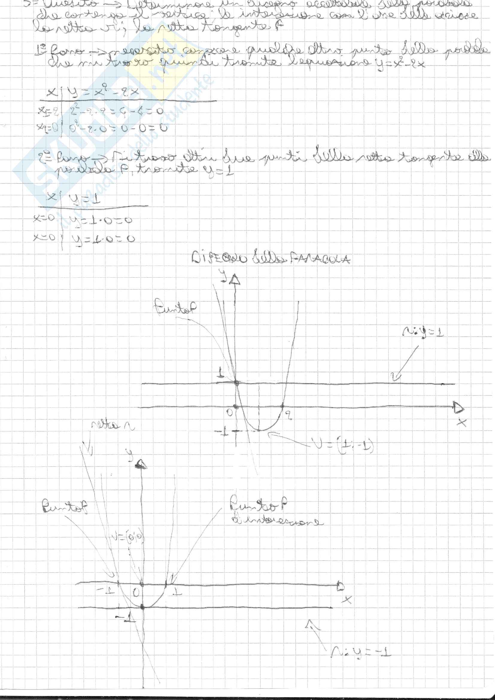 Appunti Esercitazioni Geometria Pag. 21