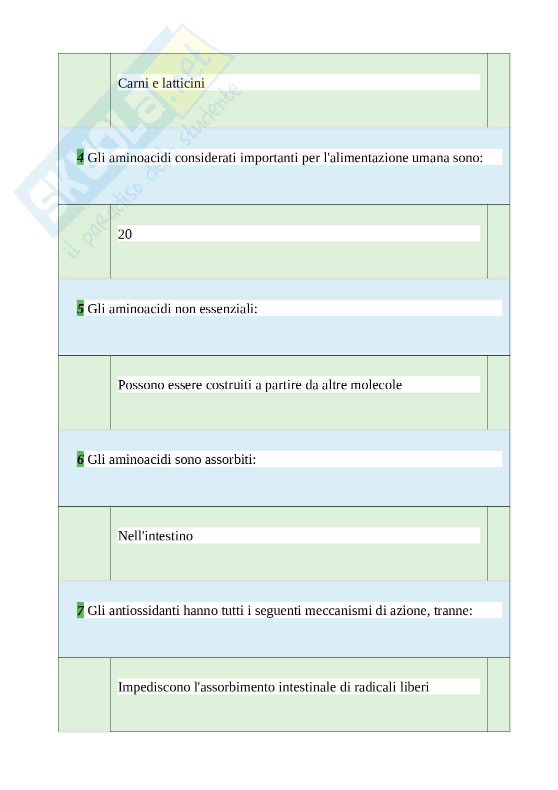 Tutte le 700 domande e risposte esame di Scienze e tecniche dietetiche applicate - 115 Pagine - Aggiornato a Novembre 2022 Pag. 11