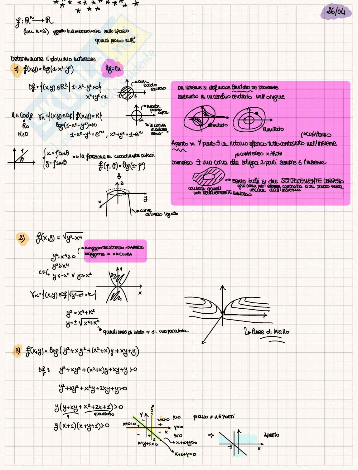 Appunti esercitazioni secondo parziale di Analisi e geometria 2 Pag. 1